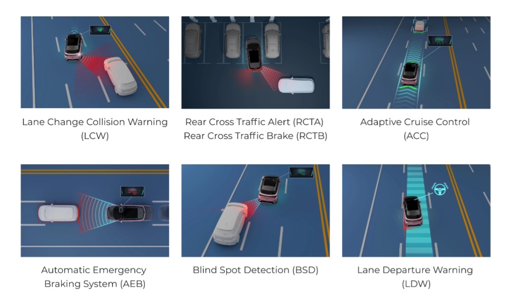 BYD Dolphin, BYD Jakarta, Promo BYD